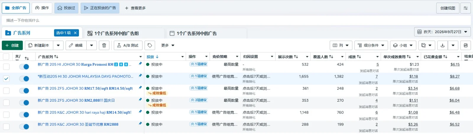 Meta 广告管理工具 9 月 27 日雨棚广告数据截图