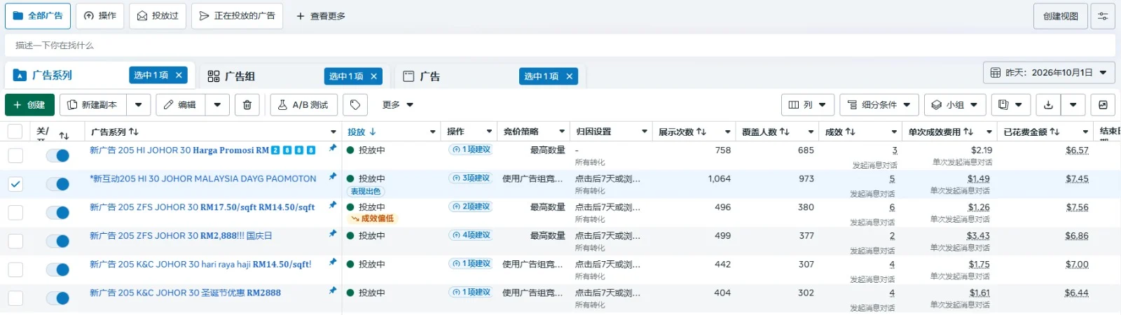 Meta 广告管理工具 10 月 1 日雨棚广告数据截图