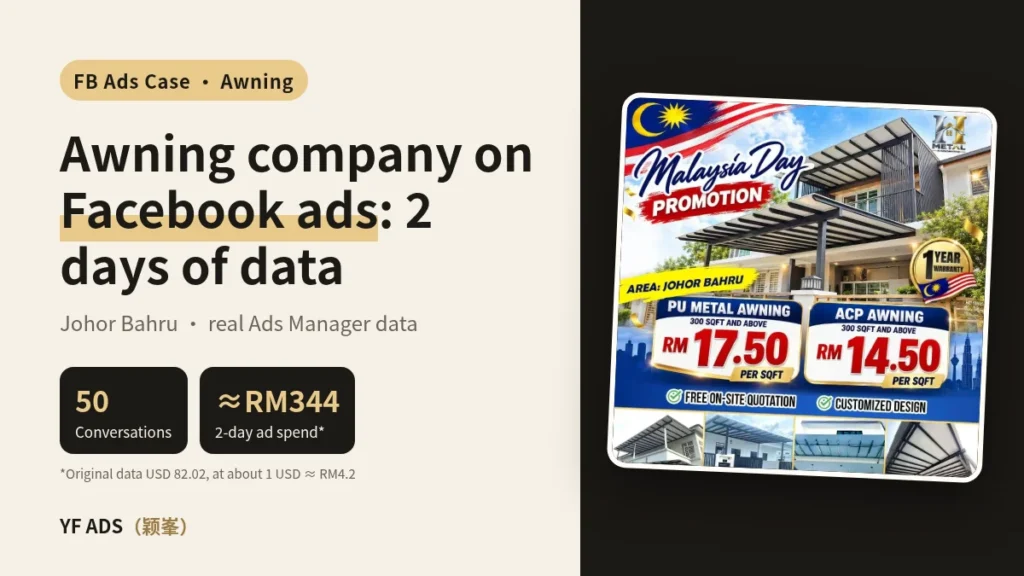 Johor Bahru awning Facebook ads case cover: 50 conversations in 2 days