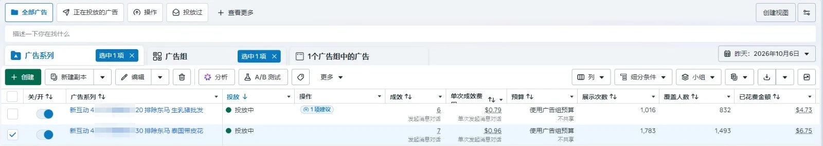 Meta 广告管理工具 10 月 6 日数据截图