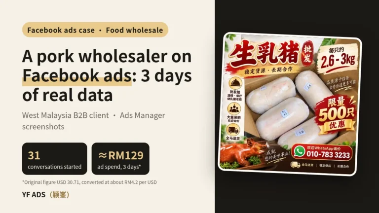 Pork Wholesale Facebook Ads: 3 Days of Real Data