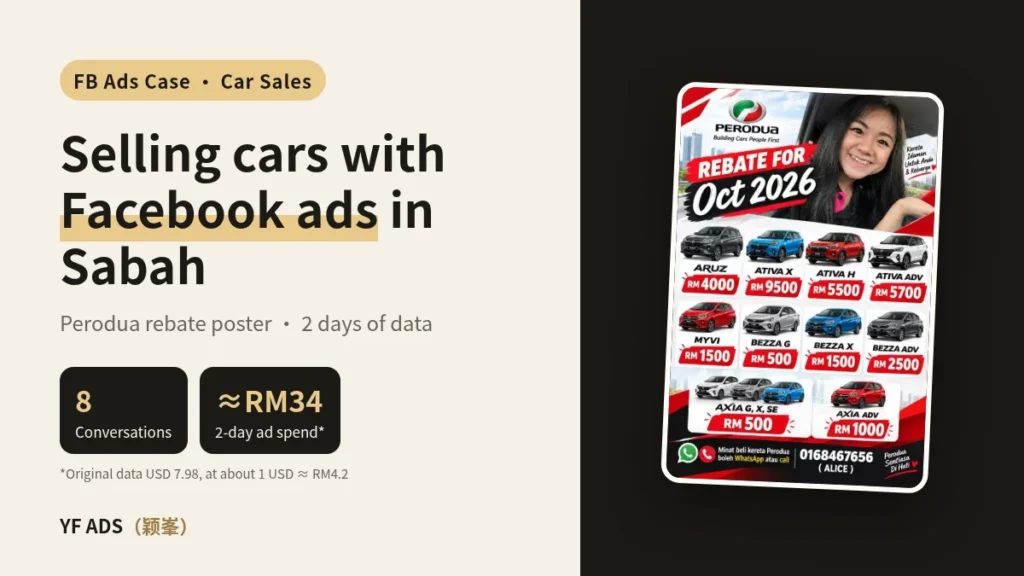 Sabah car sales Facebook ads case cover: 8 conversations in 2 days