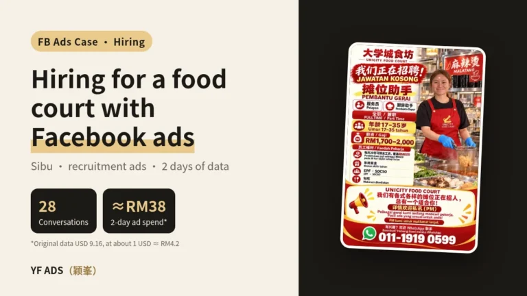 Facebook Hiring Ads for a Sibu Food Court: 2 Days of Data