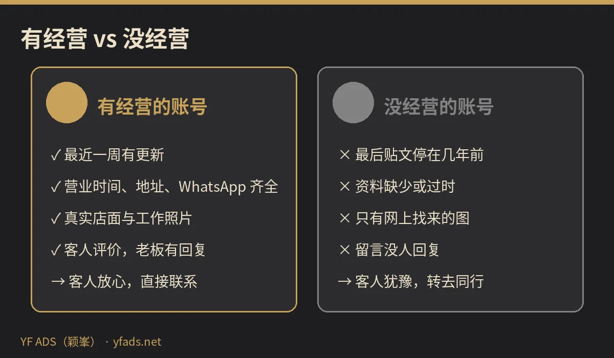有经营与没经营的社交媒体账号对比示意图
